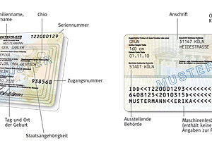 Buy Fake German ID Card Personalausweis Online